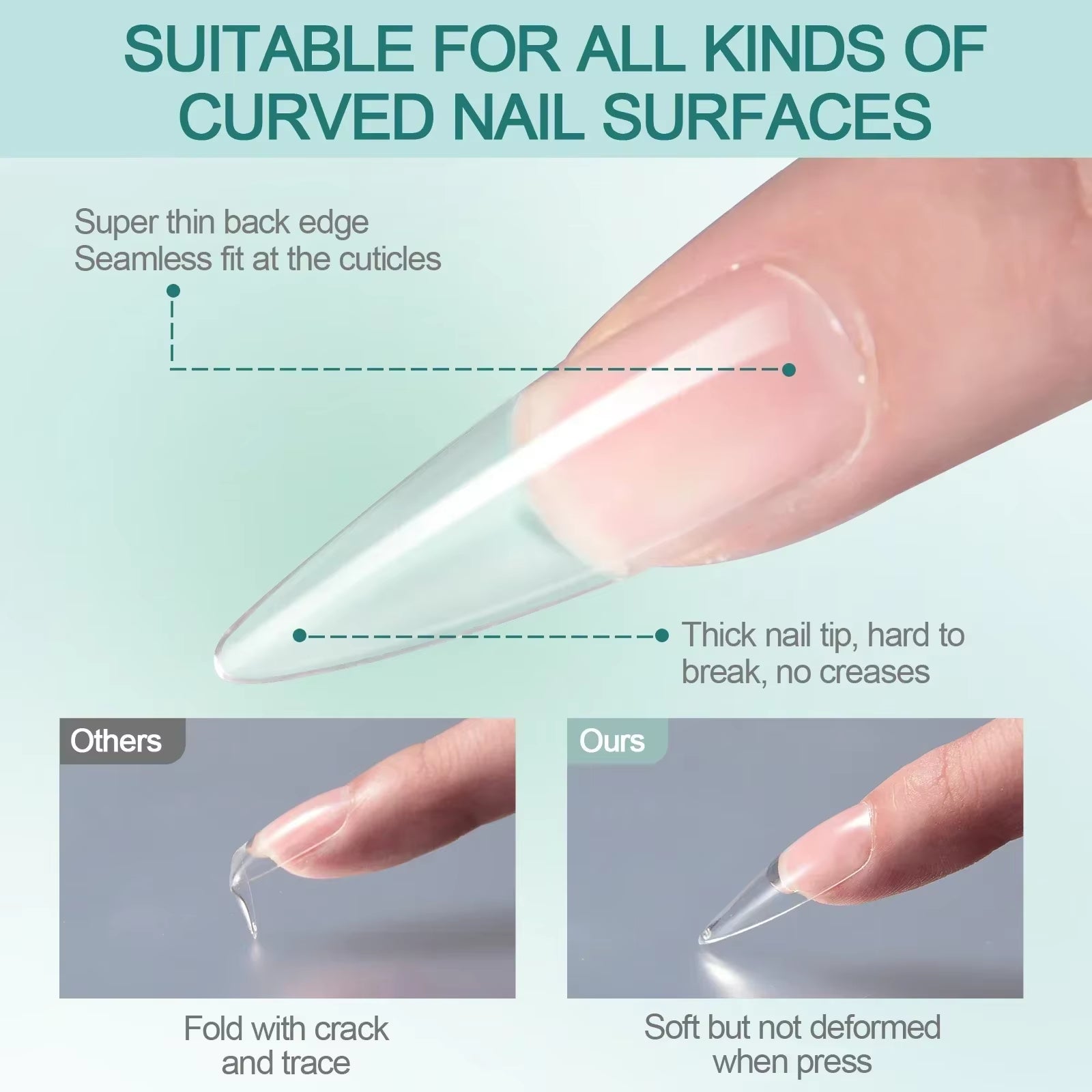 120Pcs Acrylic Nails Fake Capsule Short Almond Coffin Square Artificial Nail Extension Soft Gel Tips Accessories Tools